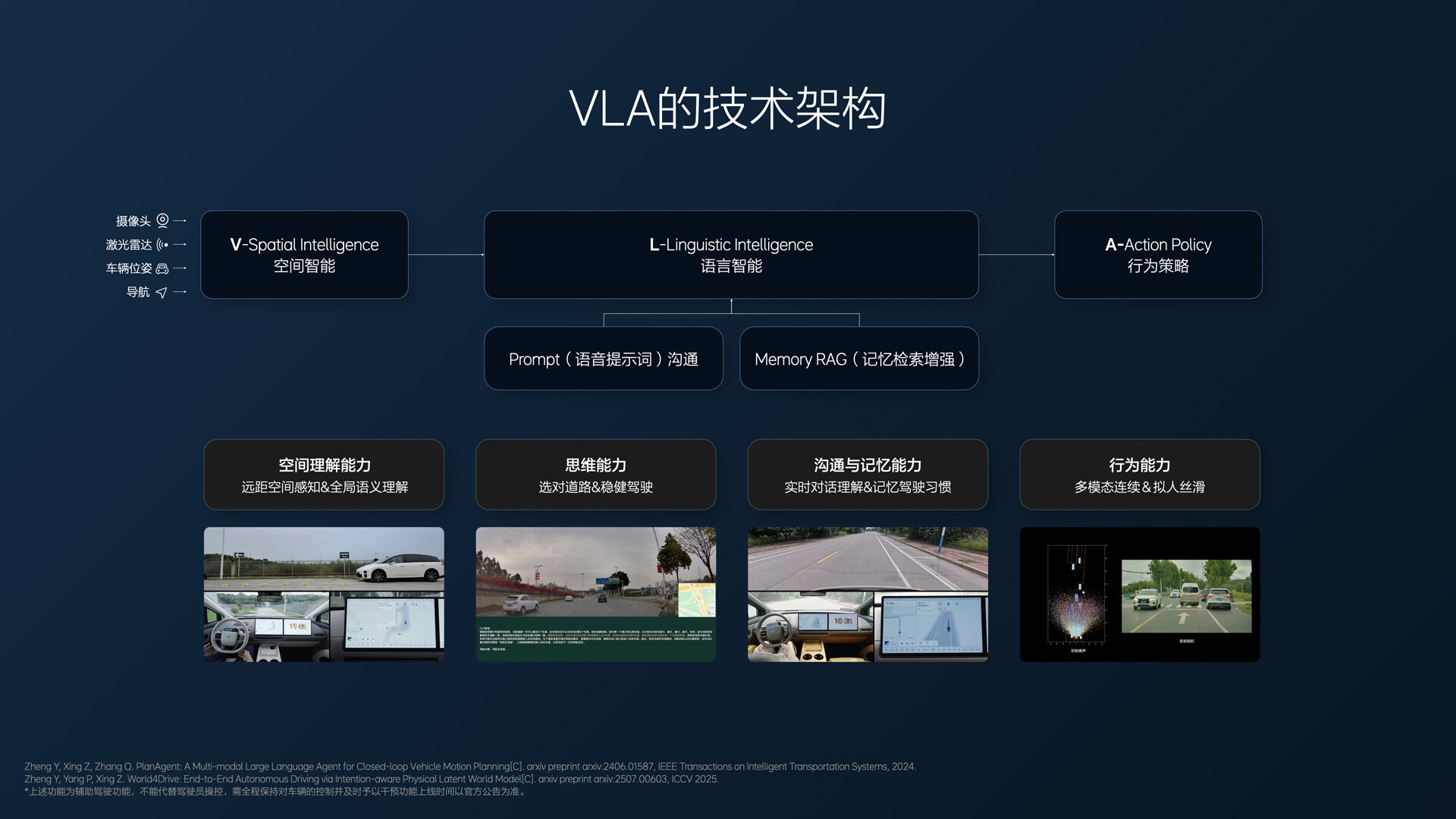 250729_理想i8发布会_16比9_final.094.jpg