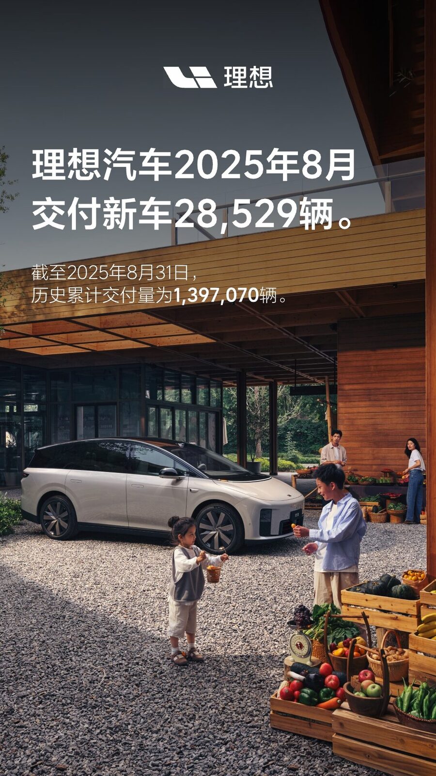 理想汽车2025年8月交付28,529辆.jpg 理想汽车2025年8月交付28,529辆.jpg