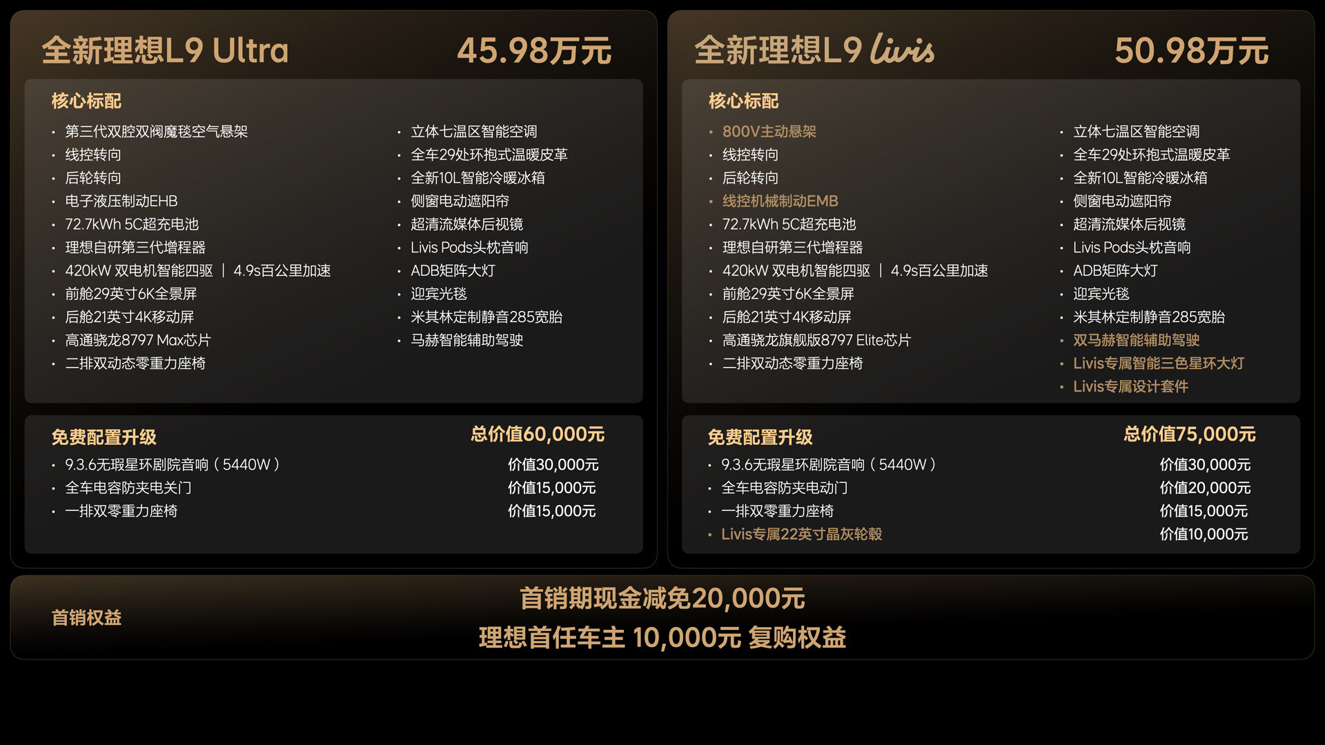 260514_全新理想L9产品发布会(老汤) 价格FN.042.jpg 260514_全新理想L9产品发布会(老汤) 价格FN.042.jpg